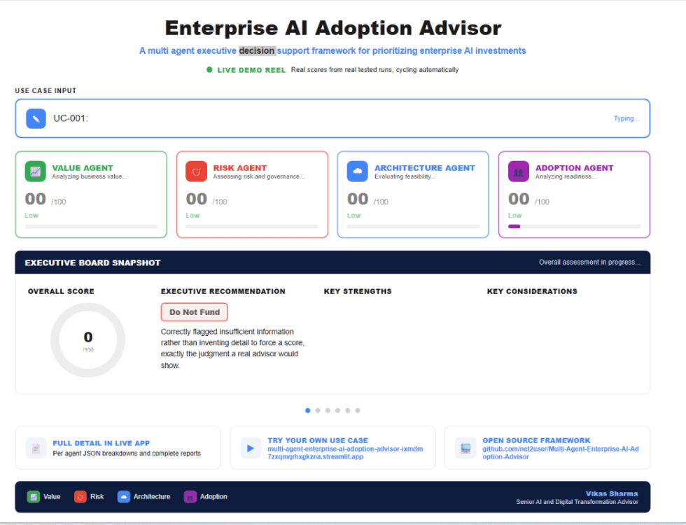 Enterprise AI Adoption Advisor animated walkthrough